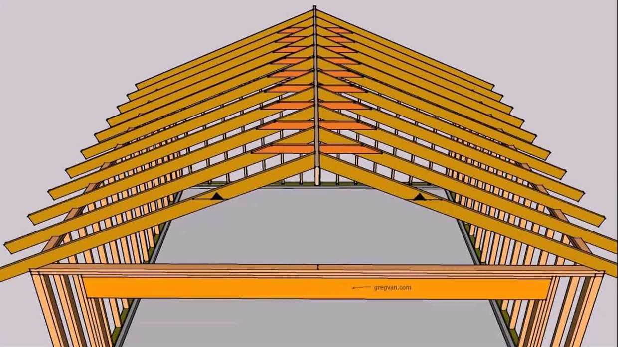 Как построить висячую стропильную систему двухскатной крыши?