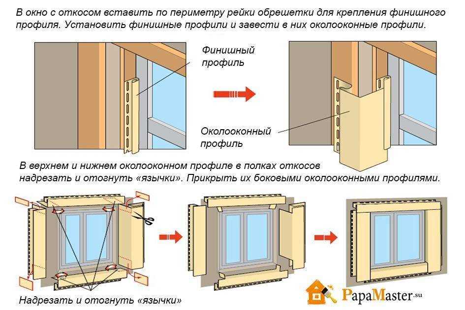 Подготовка к монтажу