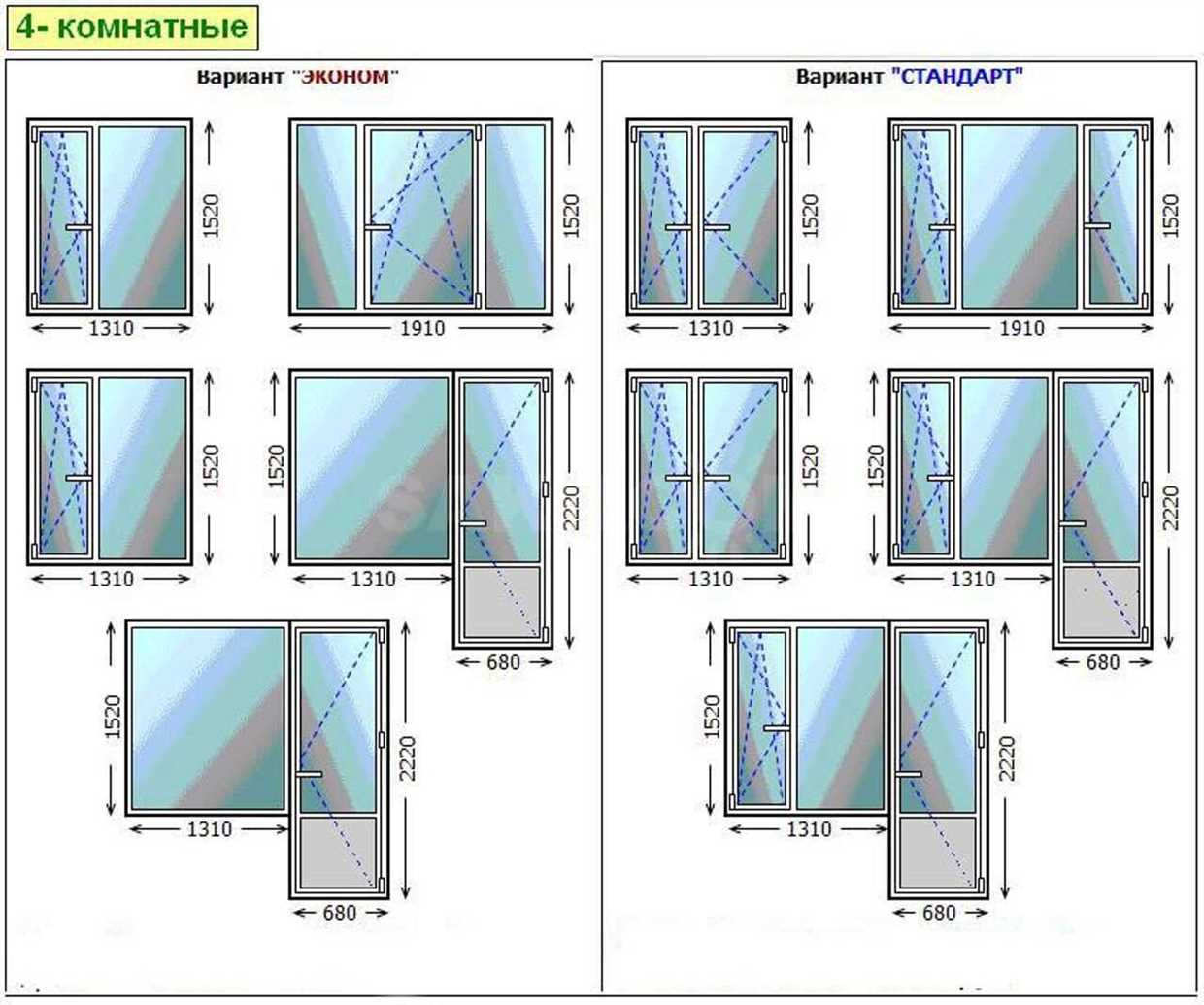 Стандартные размеры деревянных окон:
