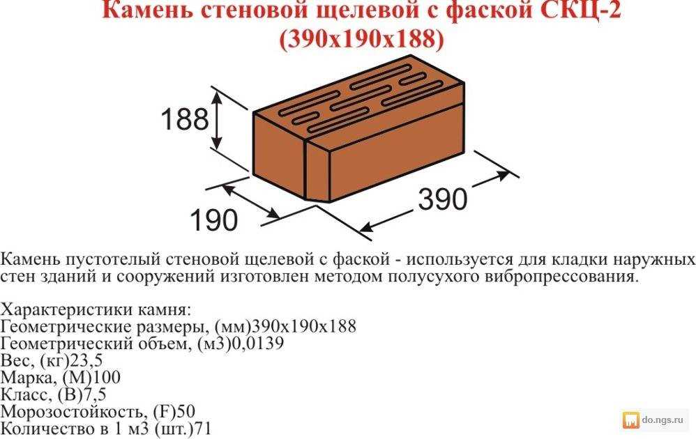 Сколько весит 2 куба. Вес шлакоблока 390 190 188. Масса 1м куб керамзитобетонных блоков 40х20х20. Количество керамзитобетонных блоков в 1 м3. Пескобетонный блок вес 1 блока 400х200х200.