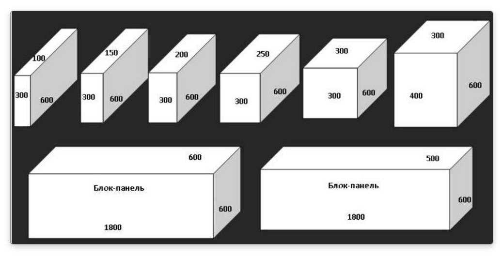 Размеры пеноблока для перегородок