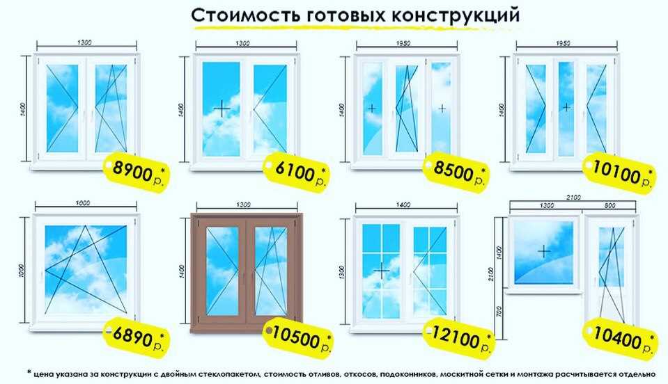 Окна пластиковые компания окна цены. Пластиковое окно. Окно пластиковое квадратное. Готовые пластиковые окна. Евро окна пластиковые.