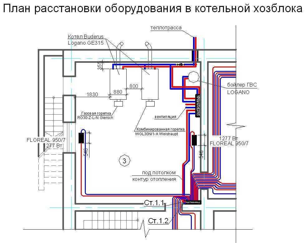 3. Отсутствие вентиляции