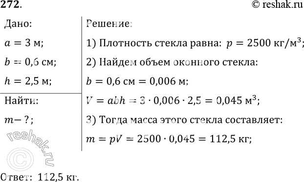 Выбор плотности оконного стекла