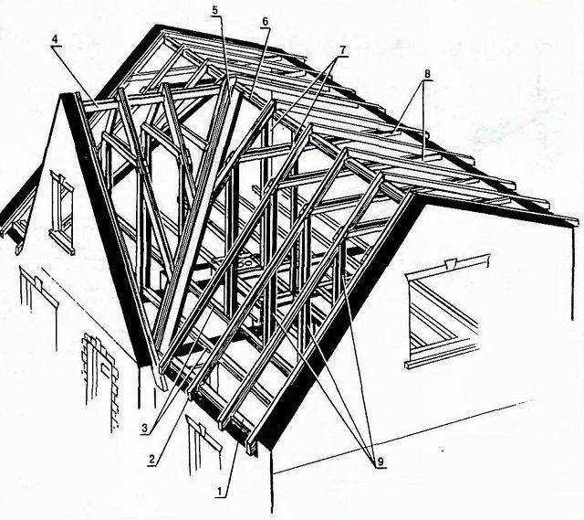 Чертежи многощипцовой крыши: план, фронтон и профиль