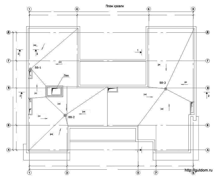 План кровли с водосточной системой