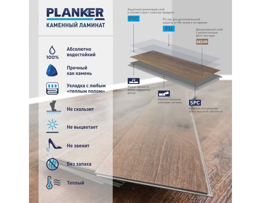 Охрана окружающей среды с SPC Planker
