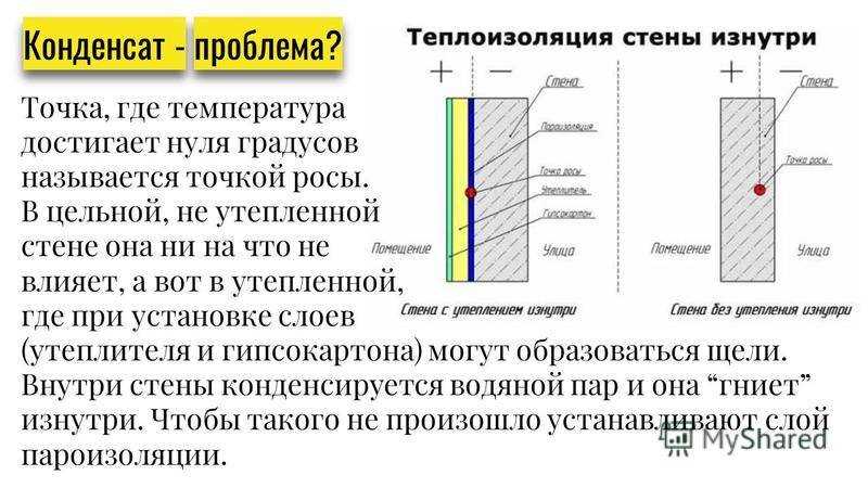 Таблица сравнения материалов: