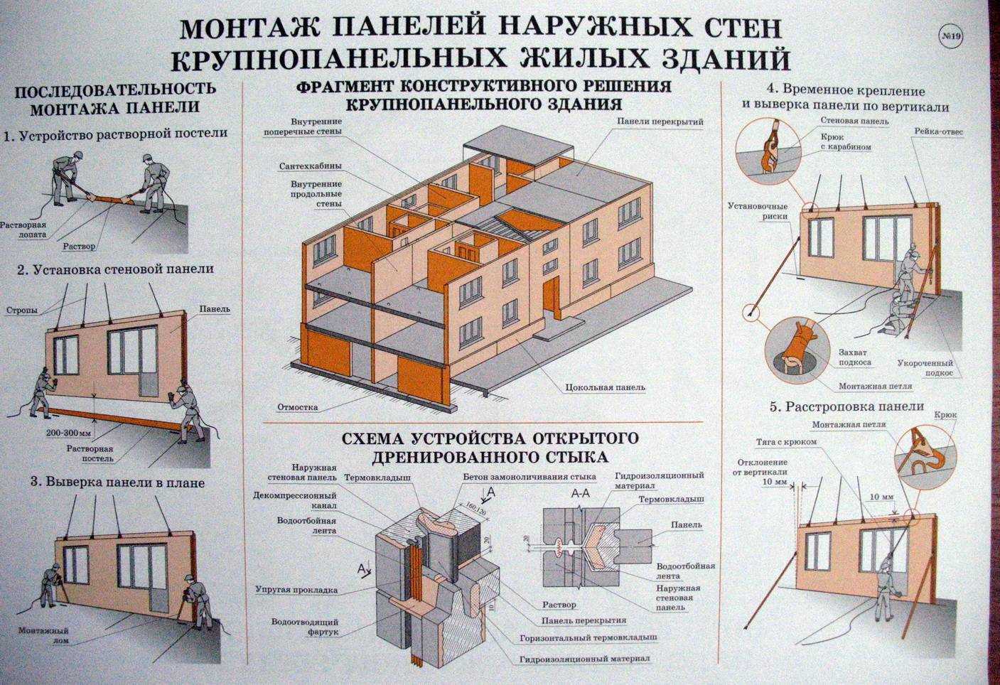 2. Кирпич