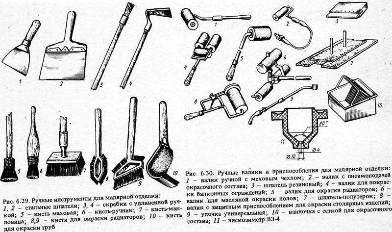 Заключение