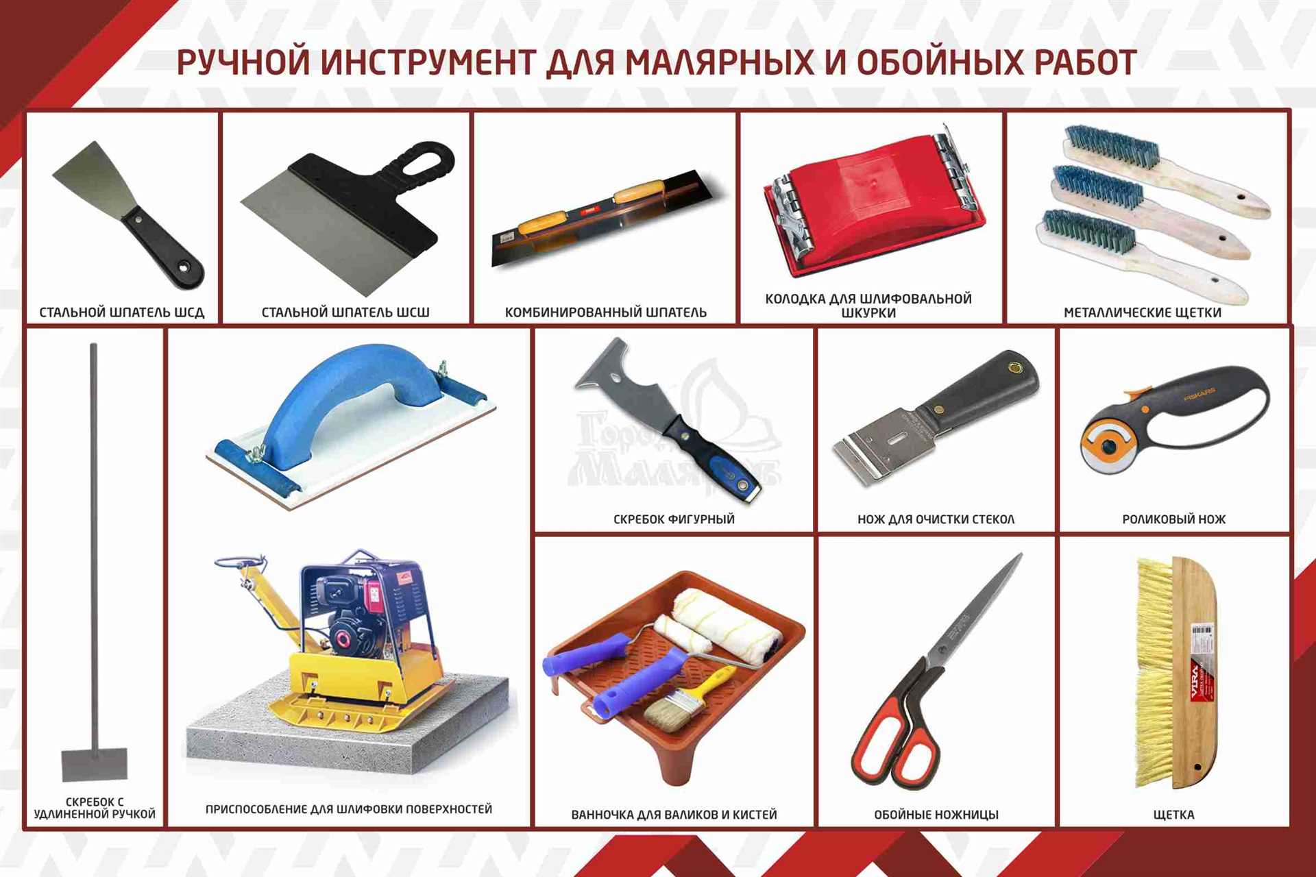 Необходимые инструменты для укладки линолеума: шпатель, линейка, ножи и другие