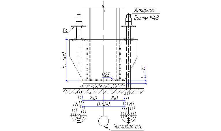 Нюансы расчета, монтажа фундамента под металлические колонны и методы установки стальных опор