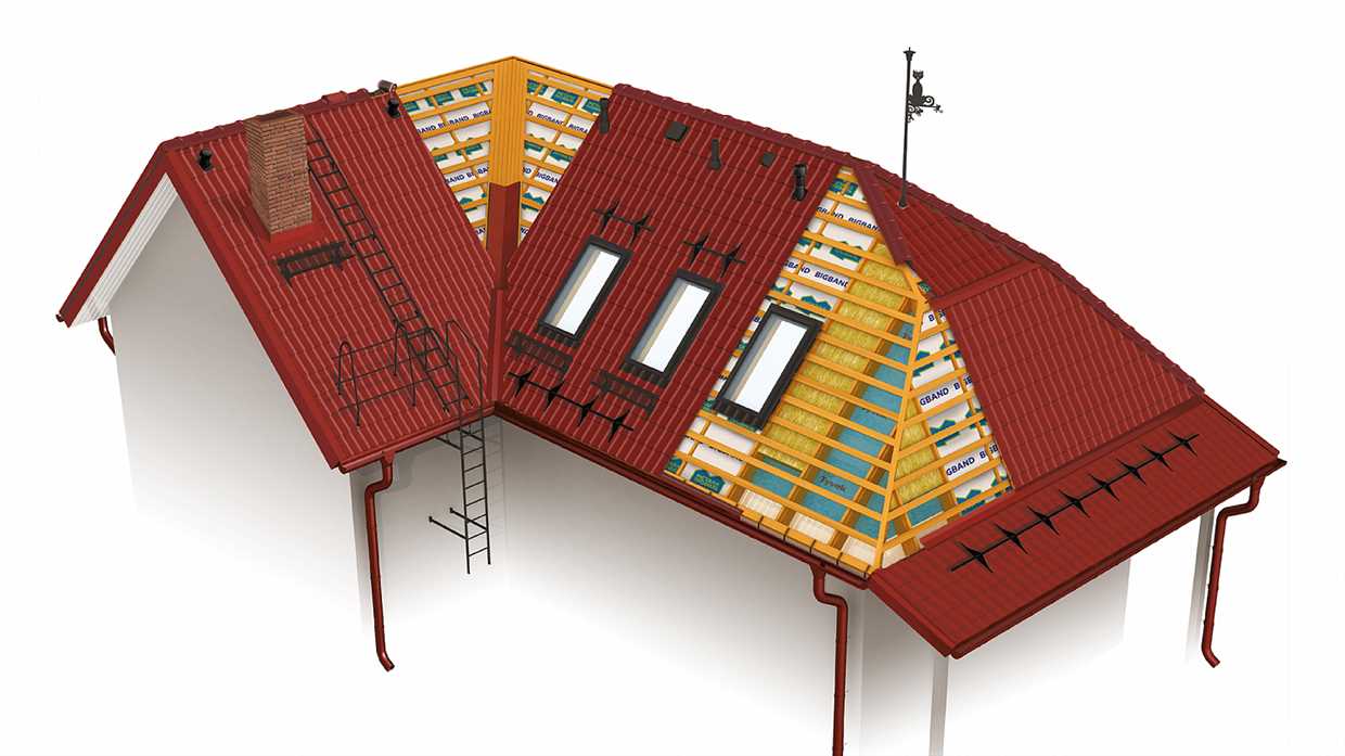 Обзор видов плоских крыш и разнообразие используемых материалов