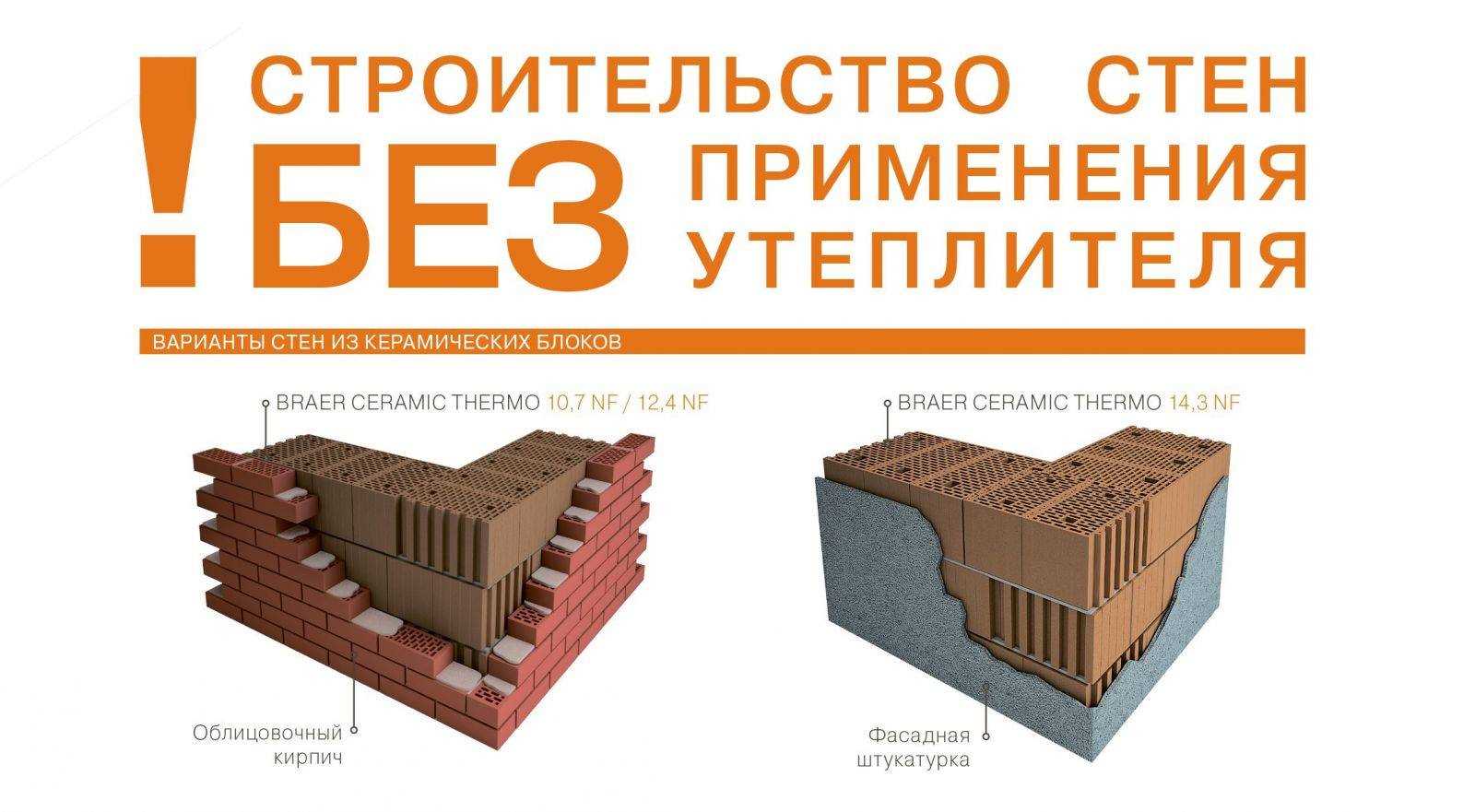 Рекомендации по выбору и укладке керамических блоков Браер