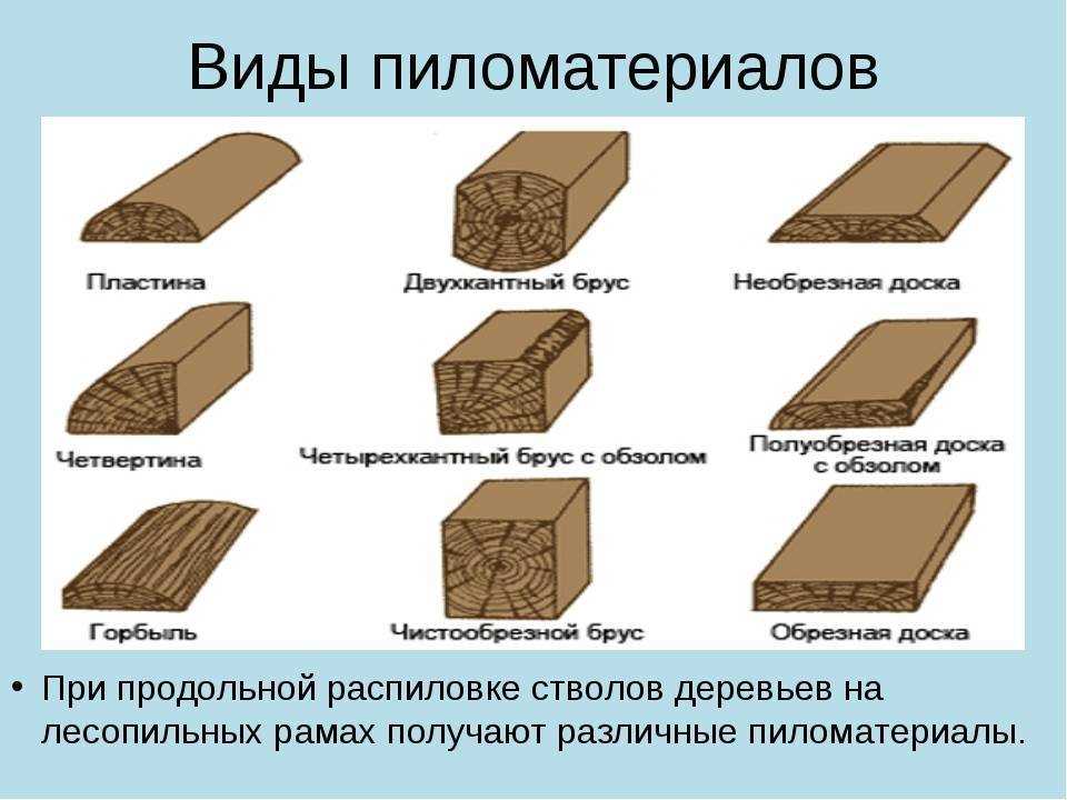 Долговечность и стабильность размеров