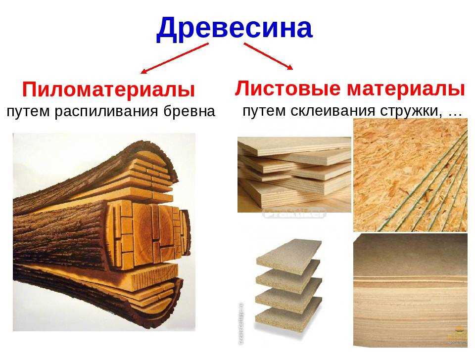 Описание свойств и особенностей деревянного бруса