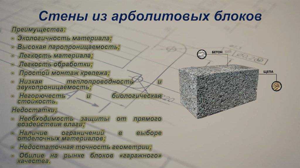 Особенности и основные характеристики арболитовых блоков