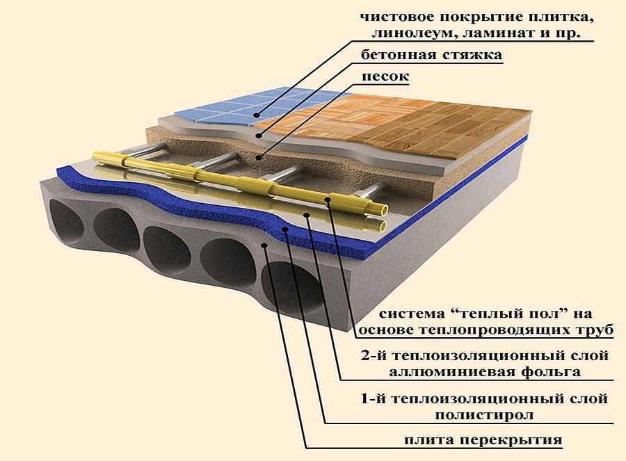 5. Большой выбор дизайнов