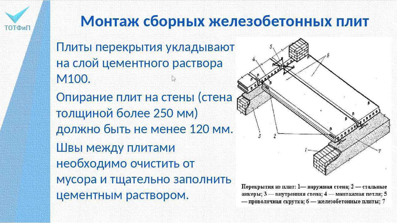 Прутковая арматура