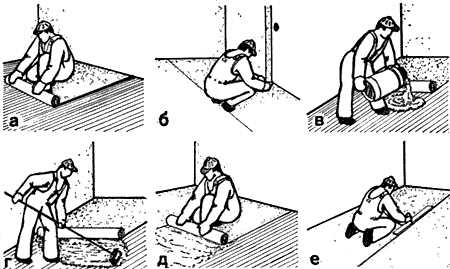 Правила укладки линолеума в помещениях с повышенной нагрузкой