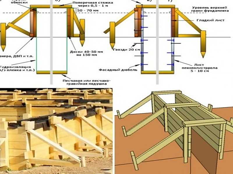 Пошаговая инструкция, как сделать опалубку для ленточного фундамента своими руками