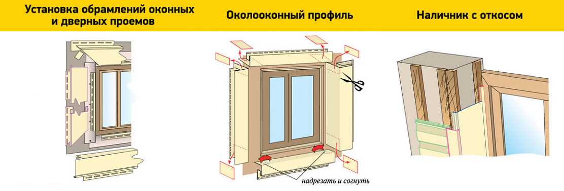 Пошаговая инструкция, как установить откосы для пластиковых окон своими руками