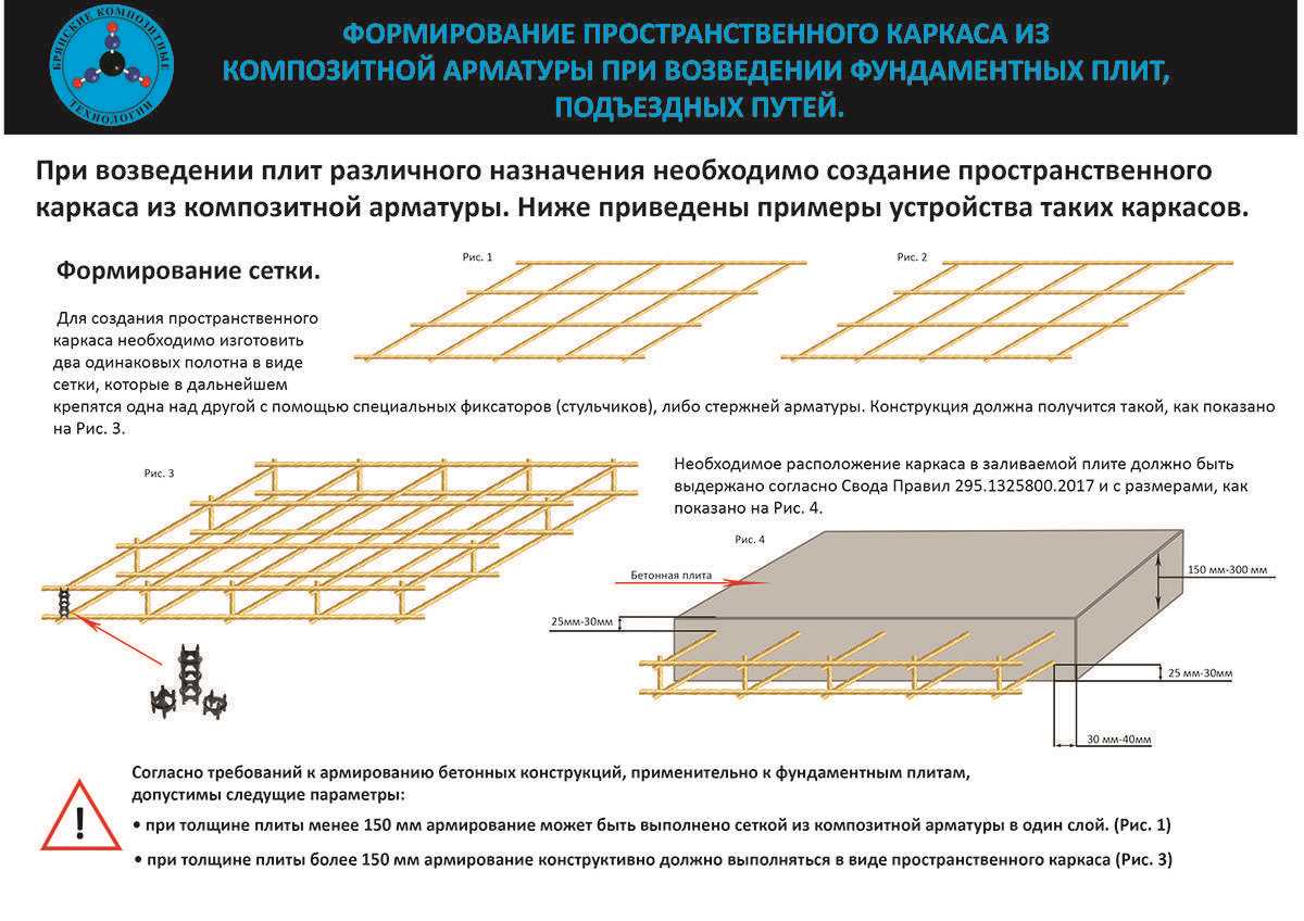 Какой должен быть слой. Армирование фундаментной плиты стеклопластиковой арматурой. Армирование плиты толщиной 150 мм. Армирование плиты стеклопластиковой арматурой. Армирование плиты толщиной 500мм.