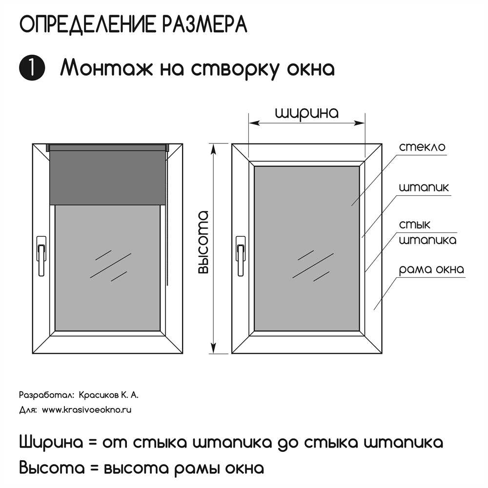 Правила измерения и расчета размеров окна