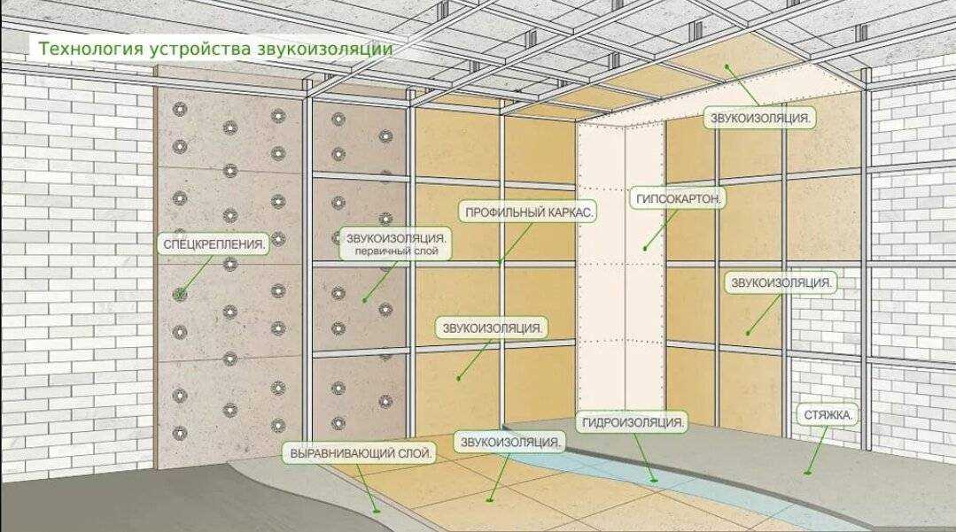 6. Екатерина Иванова