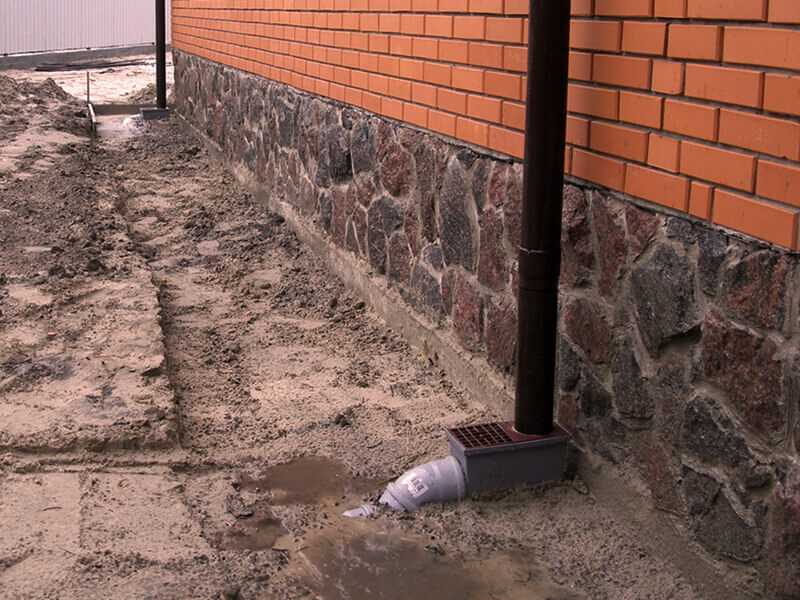 Варианты покрытия бетонной отмостки вокруг дома: широкий выбор для стильного облика