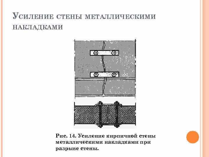 Поддержание и уход за восстановленной стеной: