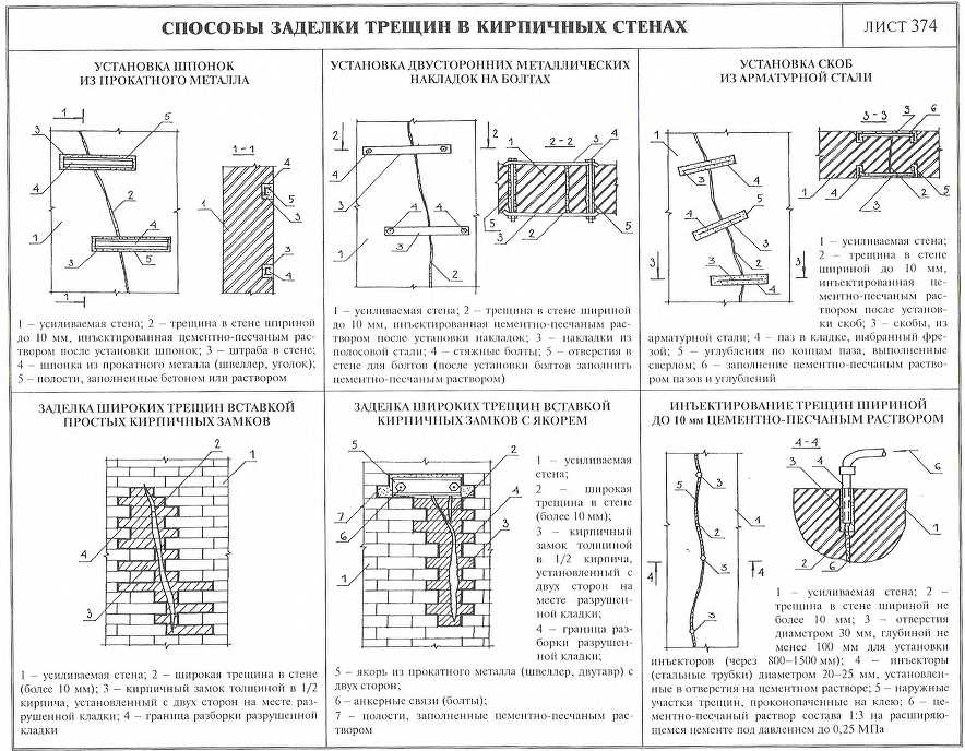 Выравнивание поверхности: