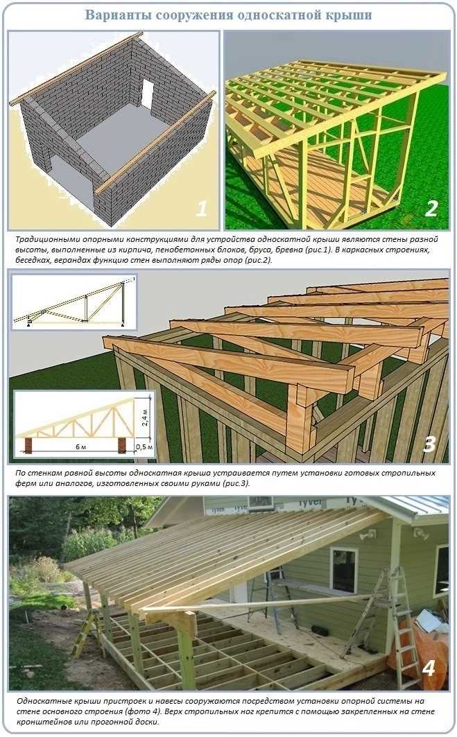 Советы и рекомендации, как сделать стропила на односкатную крышу