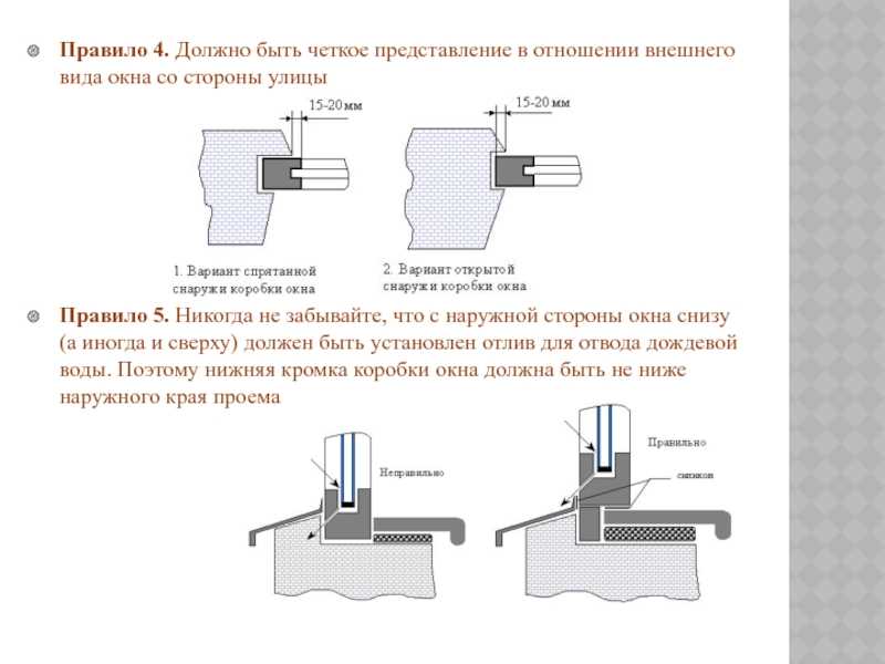 5. Использование терморазрывных соединителей