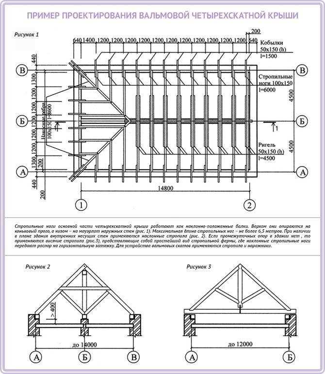 6. Заливка цементной стяжки