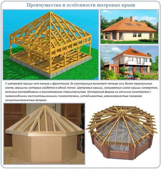 Строительство четырехскатной крыши для беседки: характеристики конструкции и пошаговая инструкция