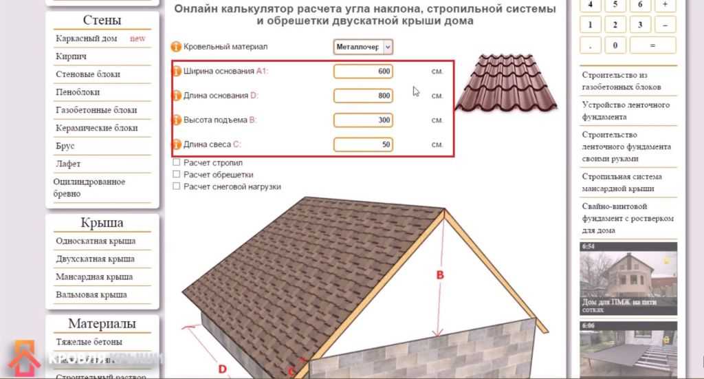 Характеристики четырехскатной крыши