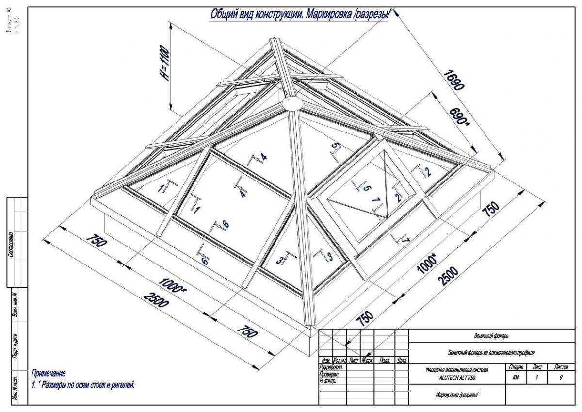 Инструкция по установке четырехскатной крыши для беседки