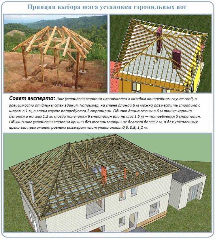 Правила безопасности при процессе установки вальмовой крыши