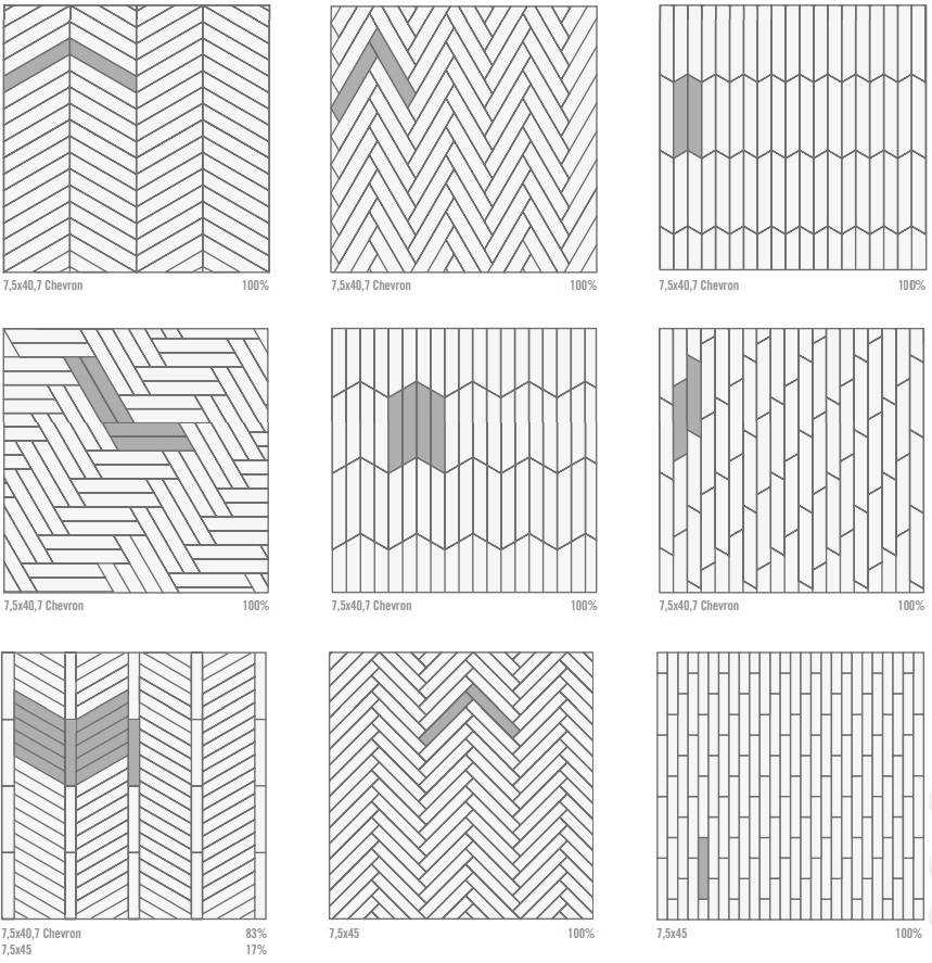 раскладки ПВХ плитки: елочкой, прямыми рядами, по диагонали .