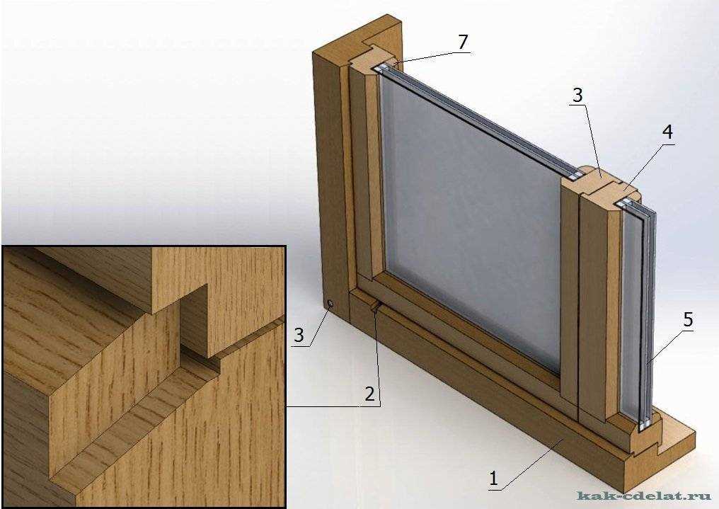 Измерение деревянных элементов