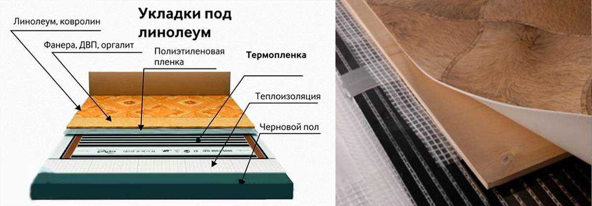 Склейка линолеума на больших площадях