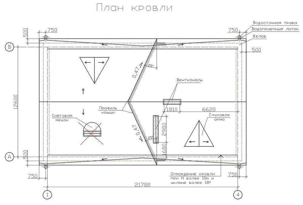 6. Установка слоя защитного покрытия