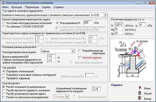 Преимущества свайно-ленточного фундамента: