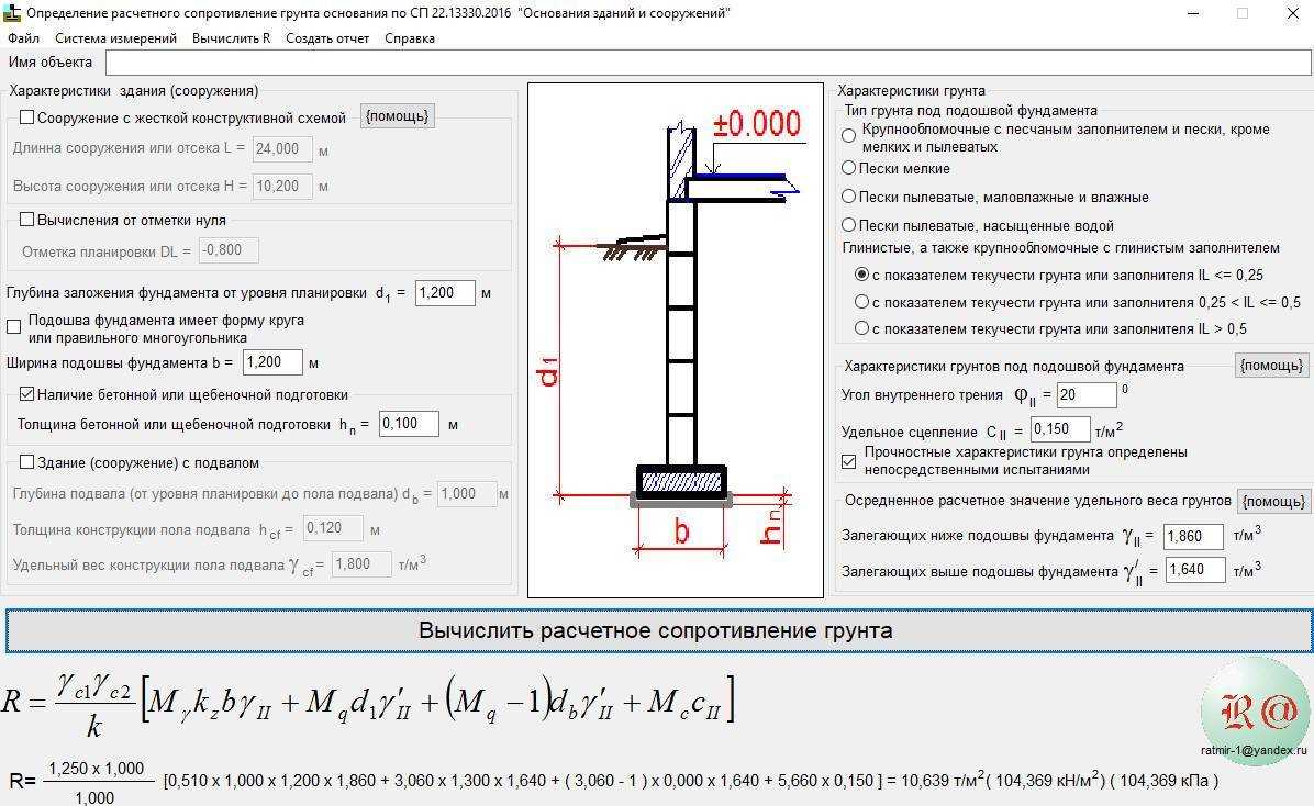 Тонкости расчета свайно-ленточного фундамента и формулы для вычисления