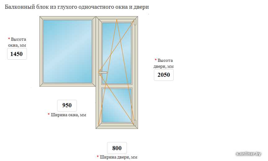 Виды пластиковых балконных блоков, особенности установки окон, средняя стоимость