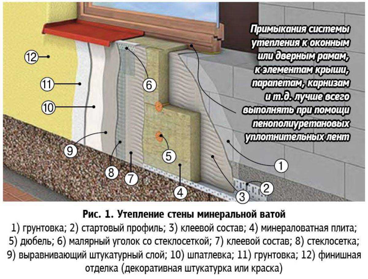 1. Подверженность механическим повреждениям