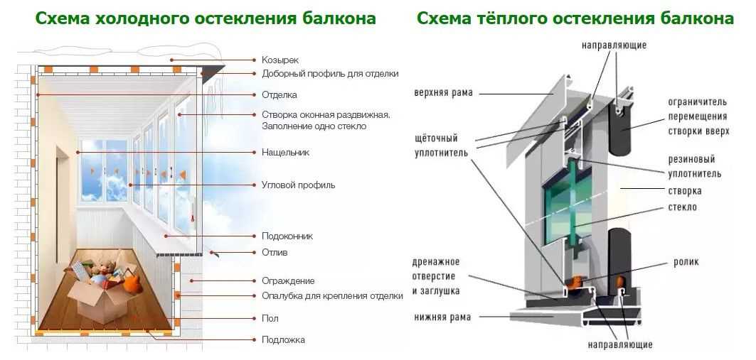 6. Экологичность