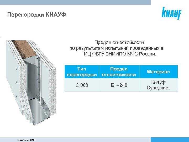 3. Утилизация и переработка