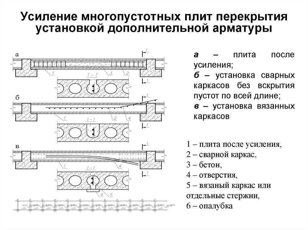 2. Легкость